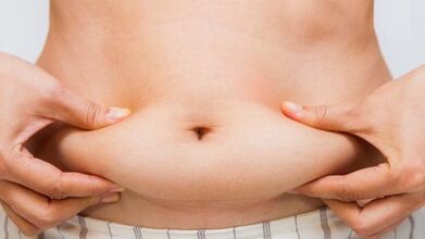 wie man schnell 7 Kilogramm verliert